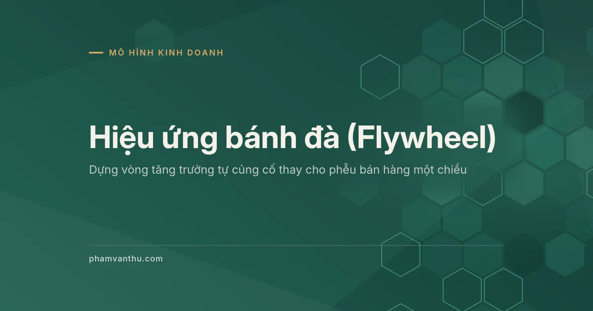 Ảnh đại diện bài Hiệu ứng bánh đà (Flywheel)
