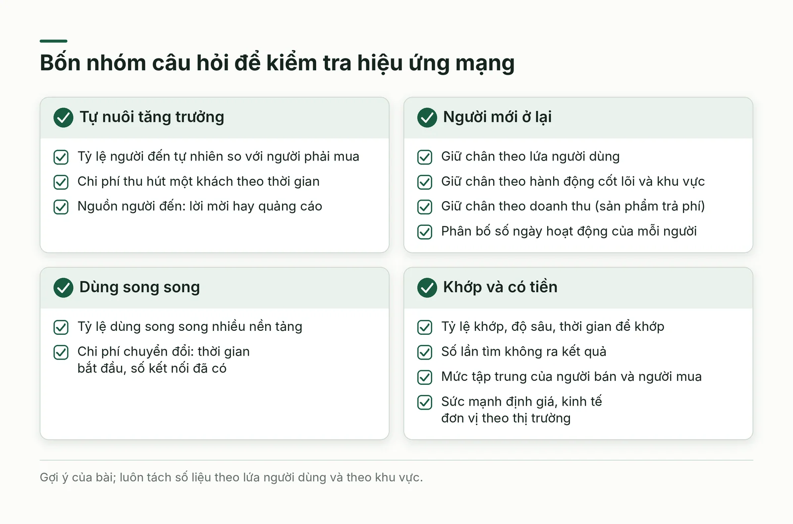 Bốn nhóm câu hỏi và chỉ số để kiểm tra hiệu ứng mạng
