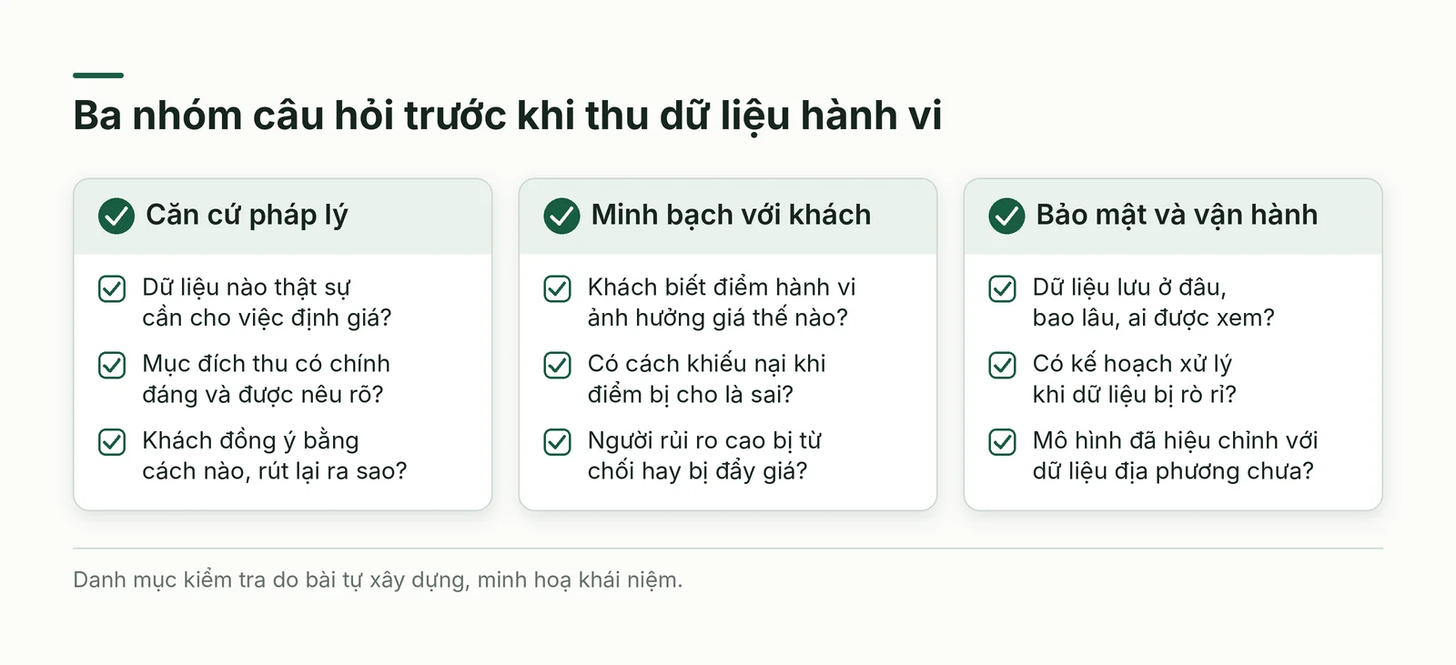Kiểm tra trước khi thu dữ liệu