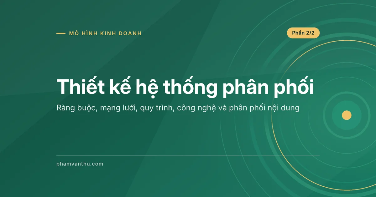Ảnh đại diện bài Thiết kế hệ thống phân phối: mạng lưới, quy trình, công nghệ và nội dung (Phần 2/2)