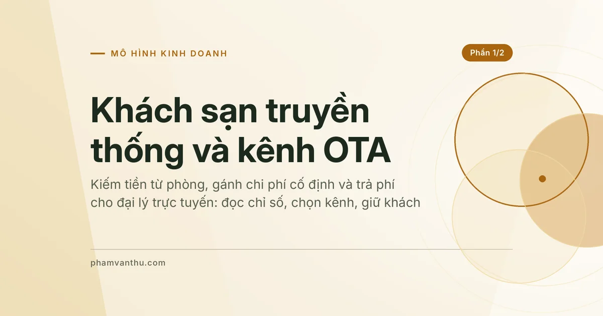 Ảnh đại diện bài Mô hình khách sạn truyền thống: RevPAR, chi phí cố định và bài toán hoa hồng OTA (Phần 1/2)