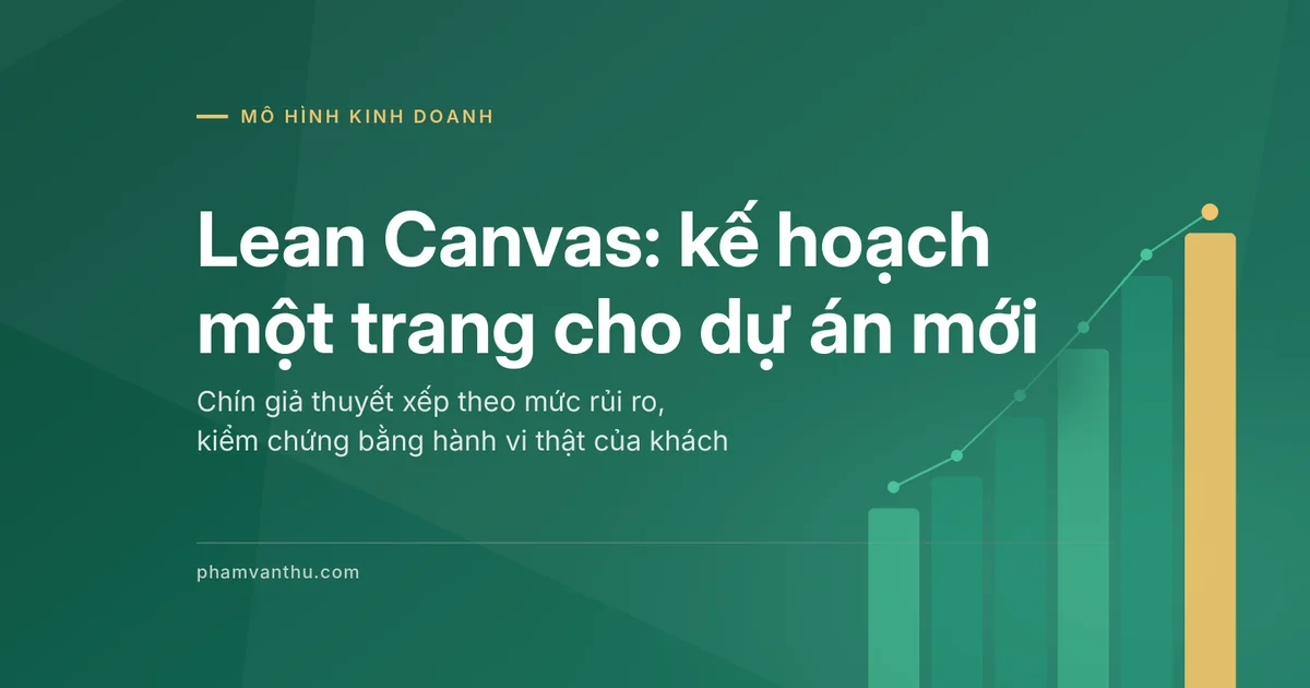 Ảnh đại diện bài Lean Canvas: kế hoạch một trang cho dự án mới