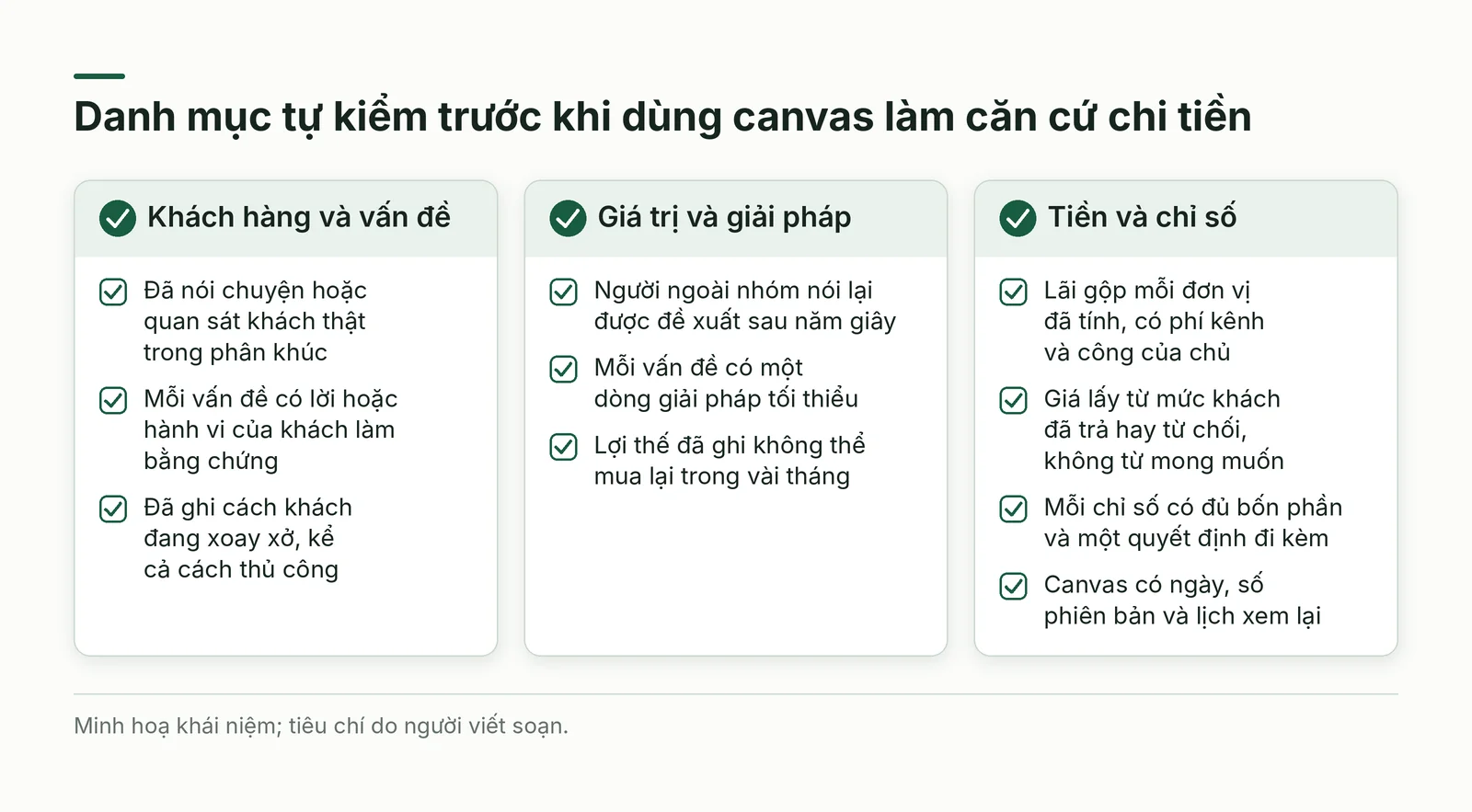 Danh mục tự kiểm