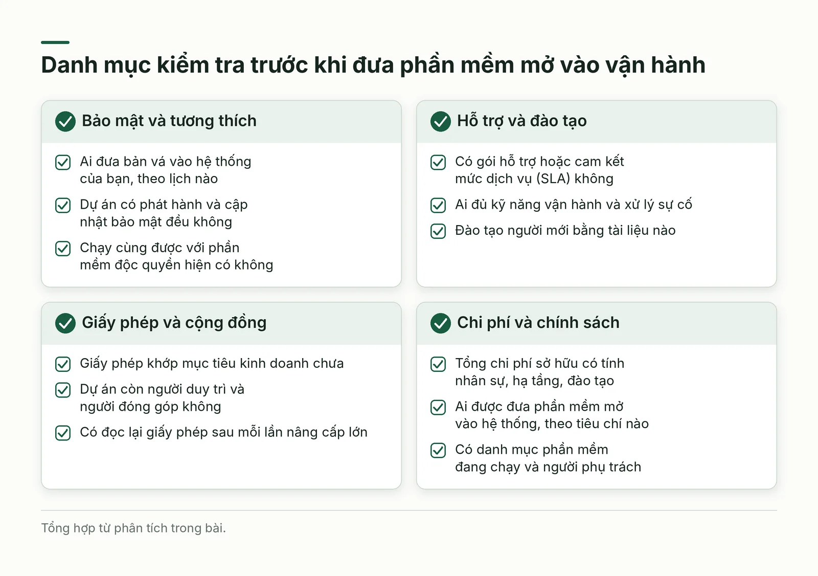 Danh mục kiểm tra bốn nhóm trước khi đưa phần mềm mã nguồn mở vào vận hành