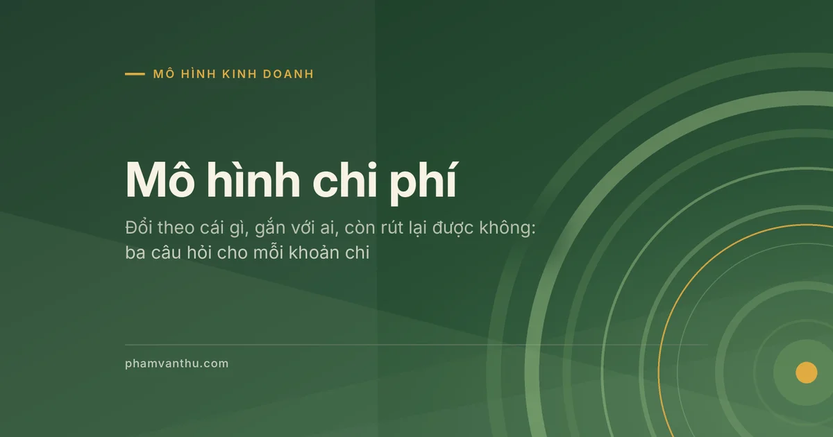 Ảnh đại diện bài Mô hình chi phí