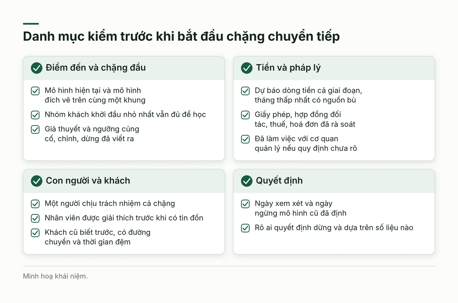 Danh mục kiểm trước khi chuyển mô hình