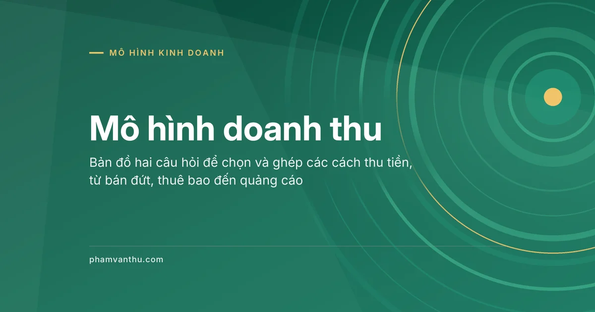 Ảnh đại diện bài Mô hình doanh thu