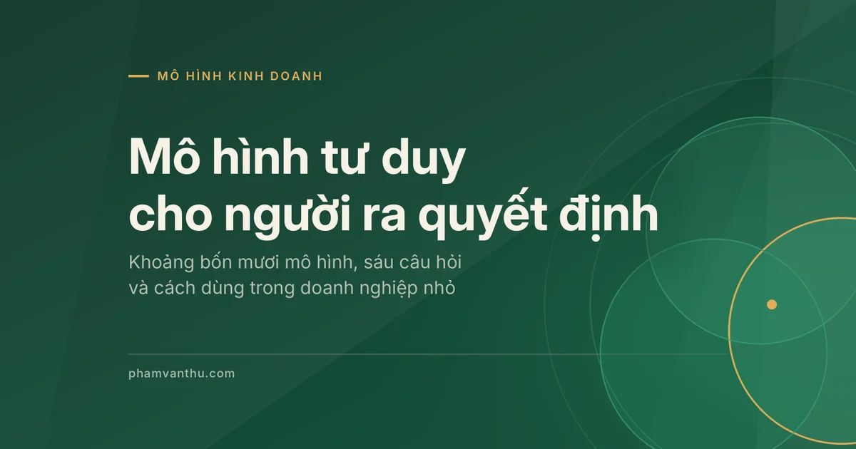 Ảnh đại diện bài về mô hình tư duy cho người ra quyết định