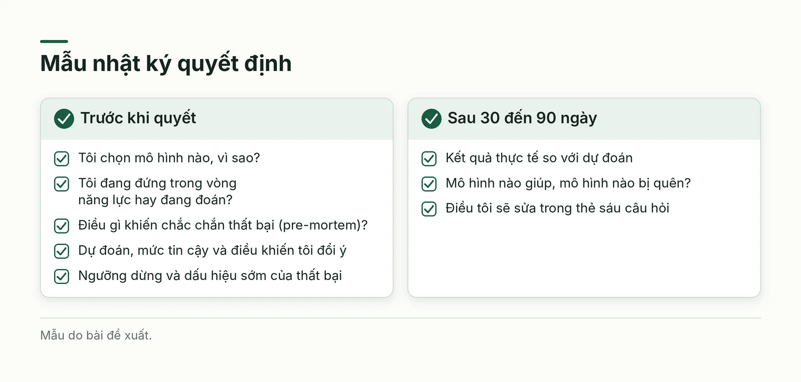 Mẫu nhật ký quyết định