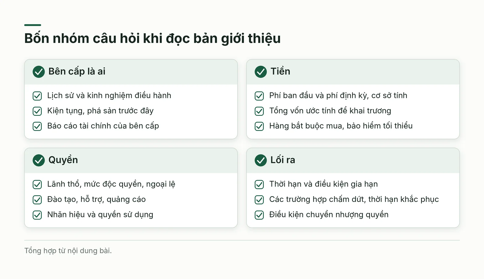 Bốn nhóm câu hỏi khi đọc bản giới thiệu