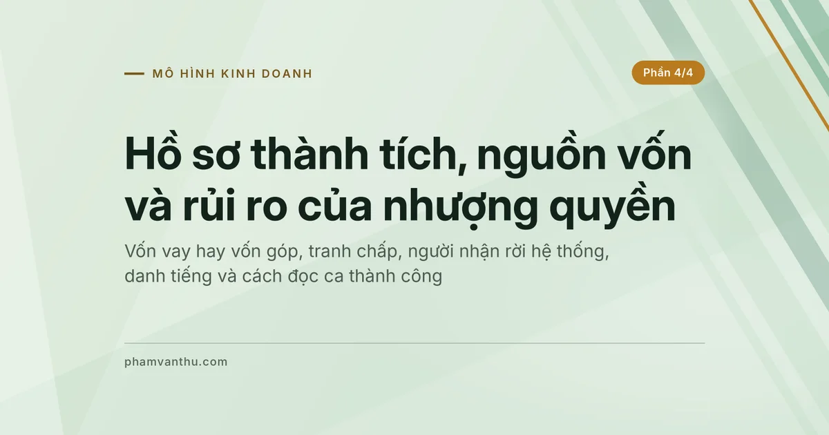 Ảnh đại diện phần 4 của loạt bài về nhượng quyền: hồ sơ thành tích, nguồn vốn và rủi ro