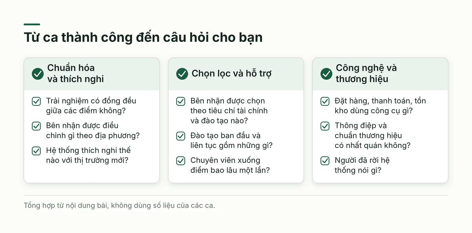 Câu hỏi kiểm chứng rút ra từ các ca thành công
