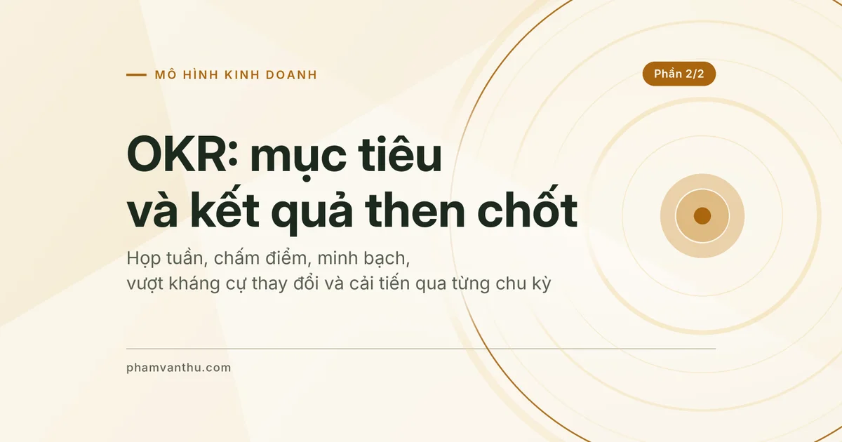 Ảnh đại diện bài OKR phần hai