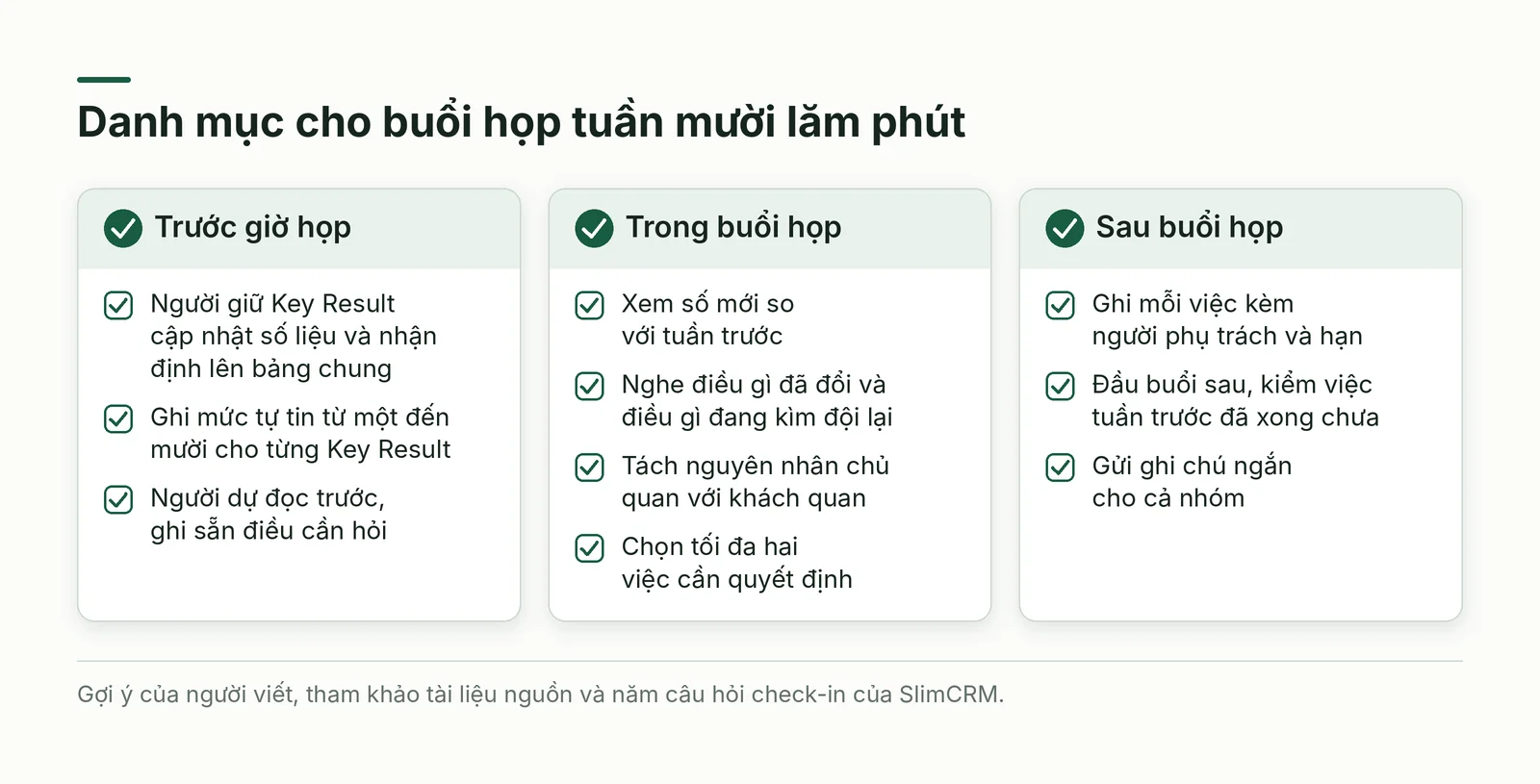 Danh mục cho buổi họp tuần