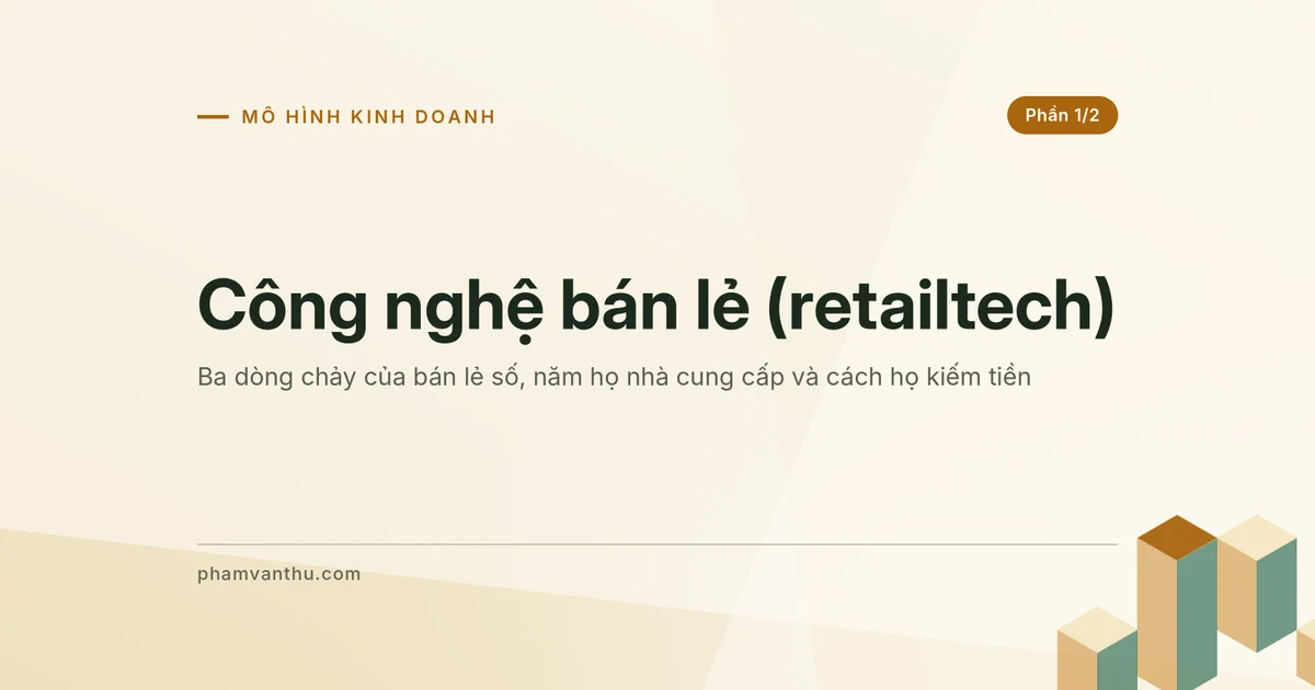 Ảnh đại diện bài Mô hình kinh doanh công nghệ bán lẻ (retailtech), phần 1