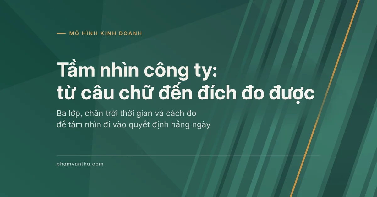 Ảnh đại diện bài về tuyên bố tầm nhìn của công ty