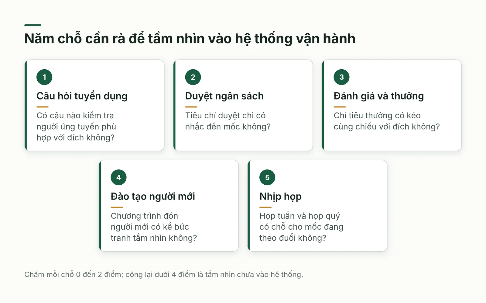 Năm chỗ cần rà để tầm nhìn vào hệ thống vận hành