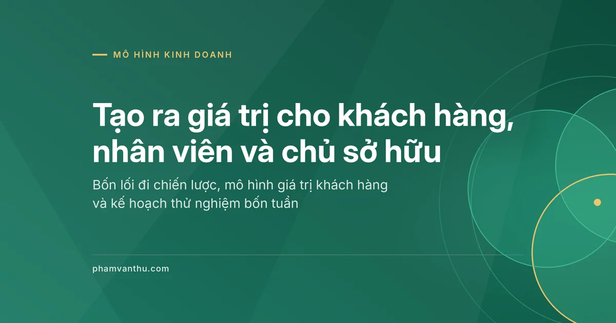 Ảnh đại diện bài về cách tạo ra giá trị trong kinh doanh