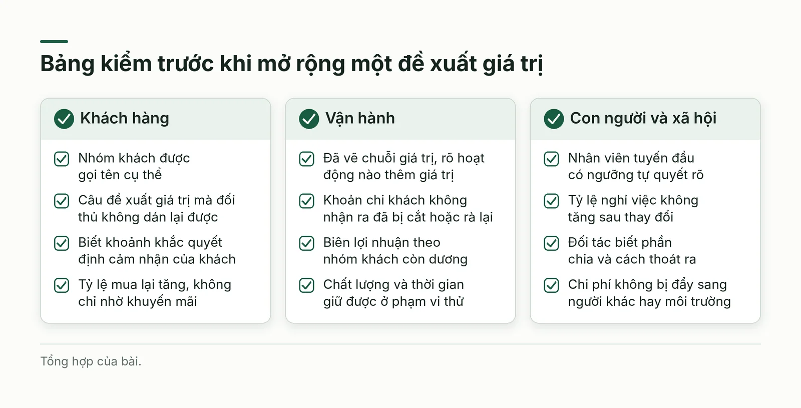 Bảng kiểm đề xuất giá trị theo ba nhóm: khách hàng, vận hành, con người và xã hội