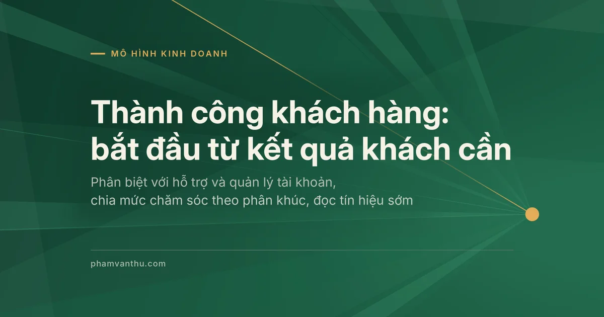 Ảnh đại diện bài Thành công khách hàng: bắt đầu từ kết quả khách cần, chia mức chăm sóc, đọc tín hiệu sớm và đo bằng chỉ số