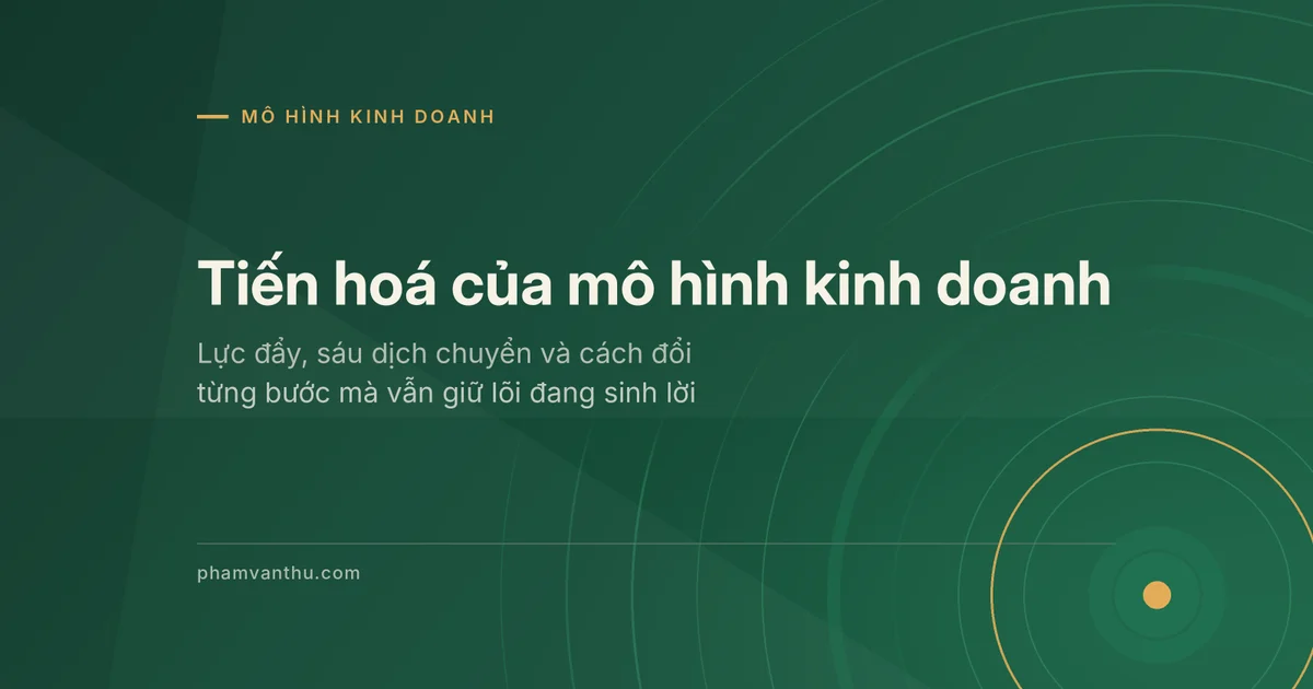 Ảnh đại diện bài Tiến hoá của mô hình kinh doanh