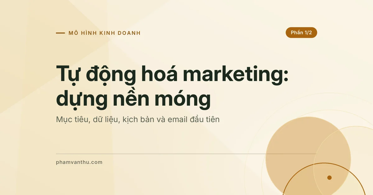Ảnh bìa bài Tự động hoá marketing phần 1: dựng nền móng từ mục tiêu, dữ liệu và email đầu tiên