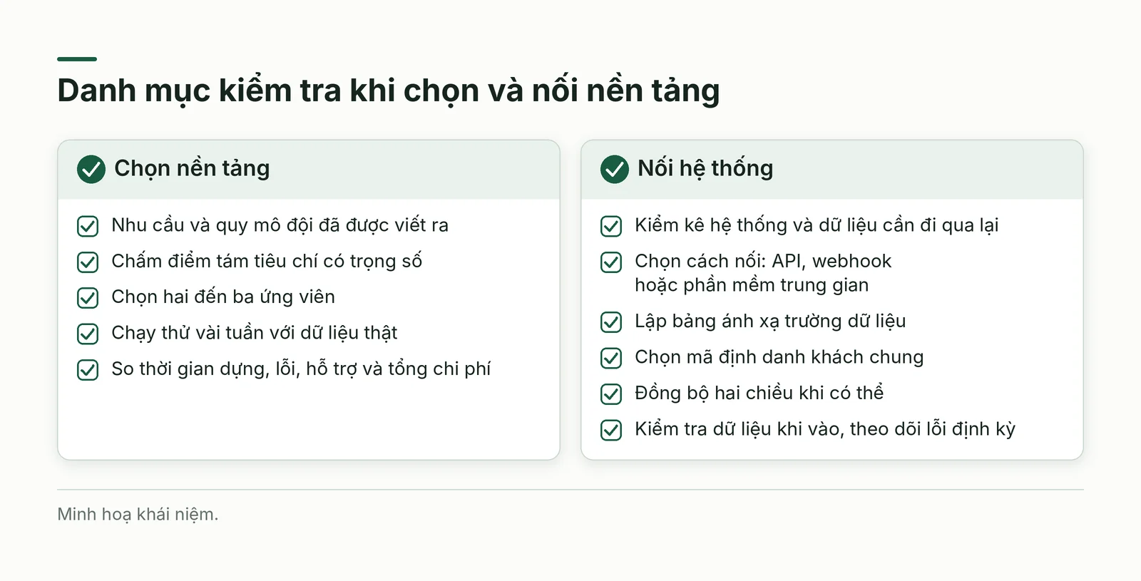 Danh mục kiểm tra chọn nền tảng