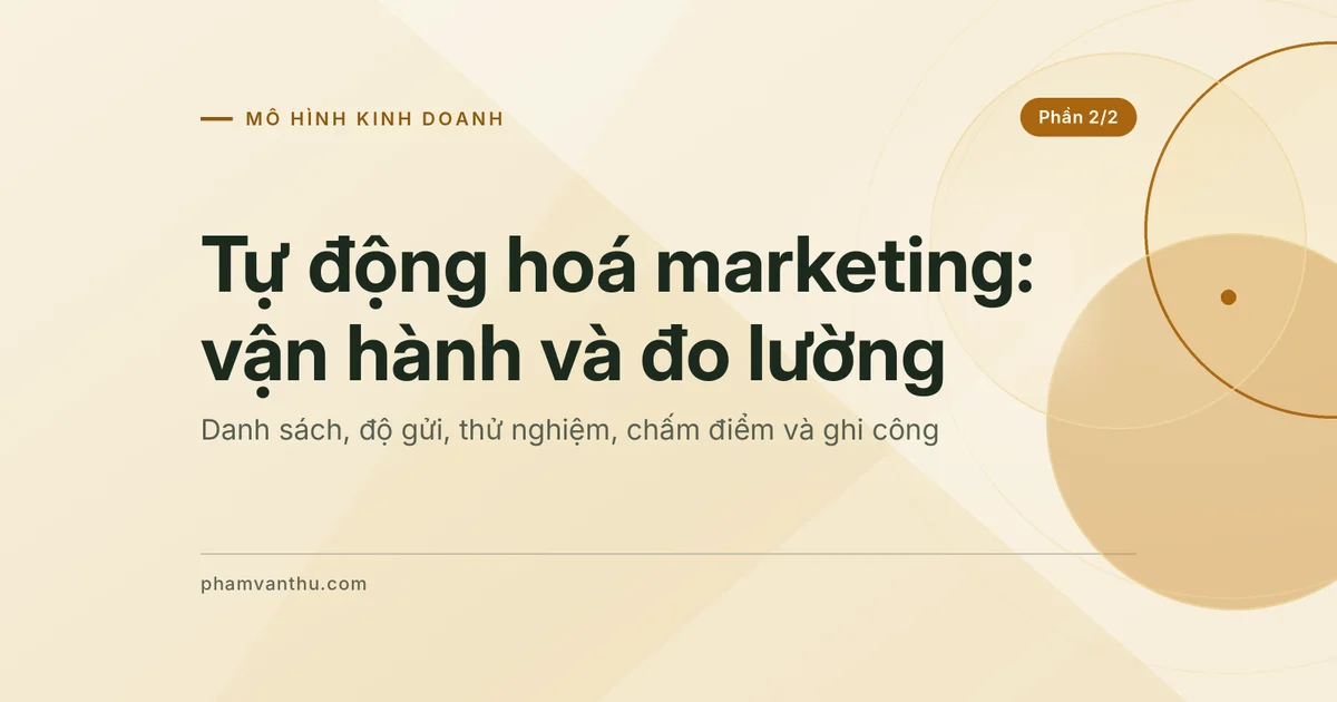 Ảnh bìa bài Tự động hoá marketing phần 2: vận hành, chấm điểm khách tiềm năng và đo lường