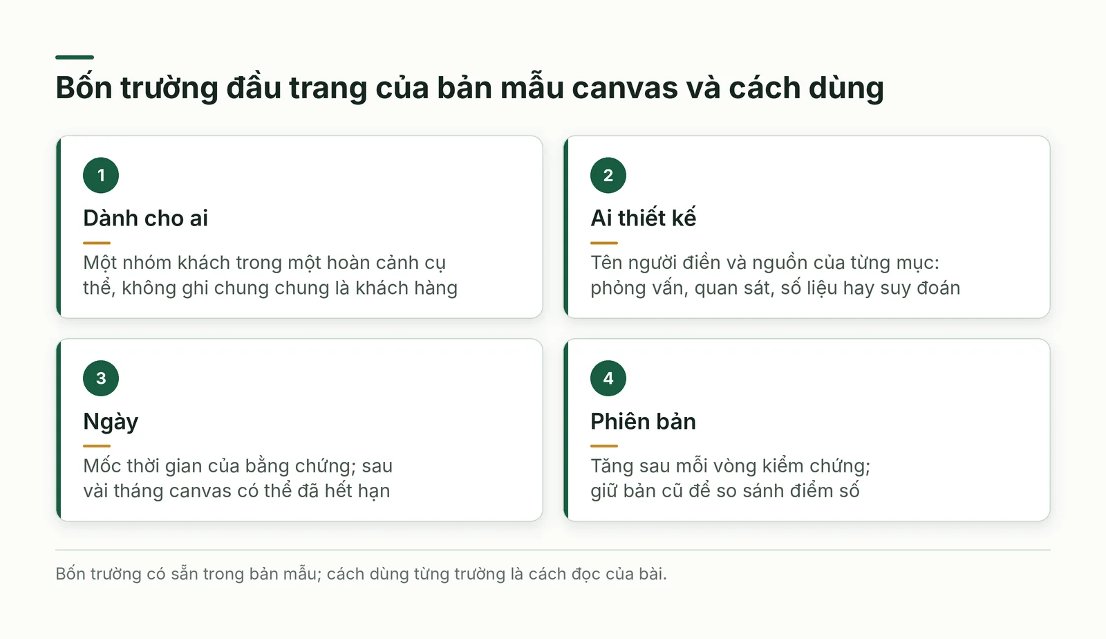 Bốn thẻ: dành cho ai, ai thiết kế, ngày, phiên bản