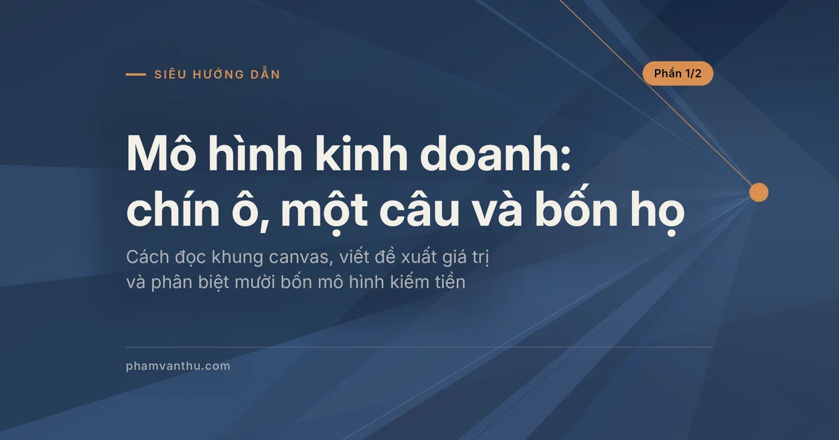 Ảnh đại diện bài về khung chín ô, đề xuất giá trị và bốn họ mô hình kinh doanh
