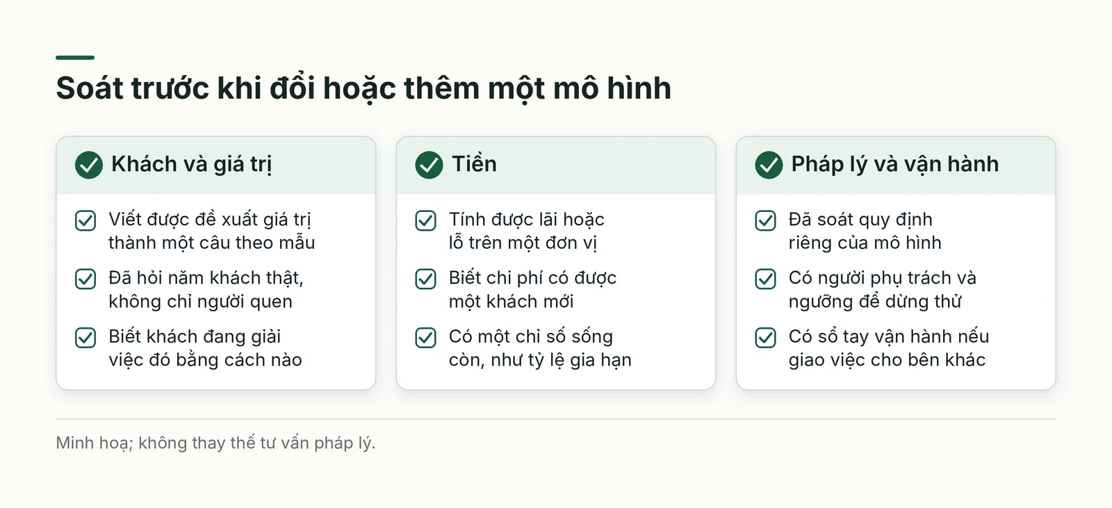 Danh mục soát khi đổi mô hình