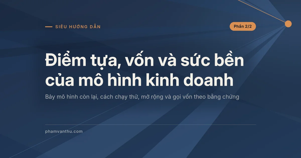 Ảnh đại diện bài về điểm tựa, vốn và sức bền của mô hình kinh doanh