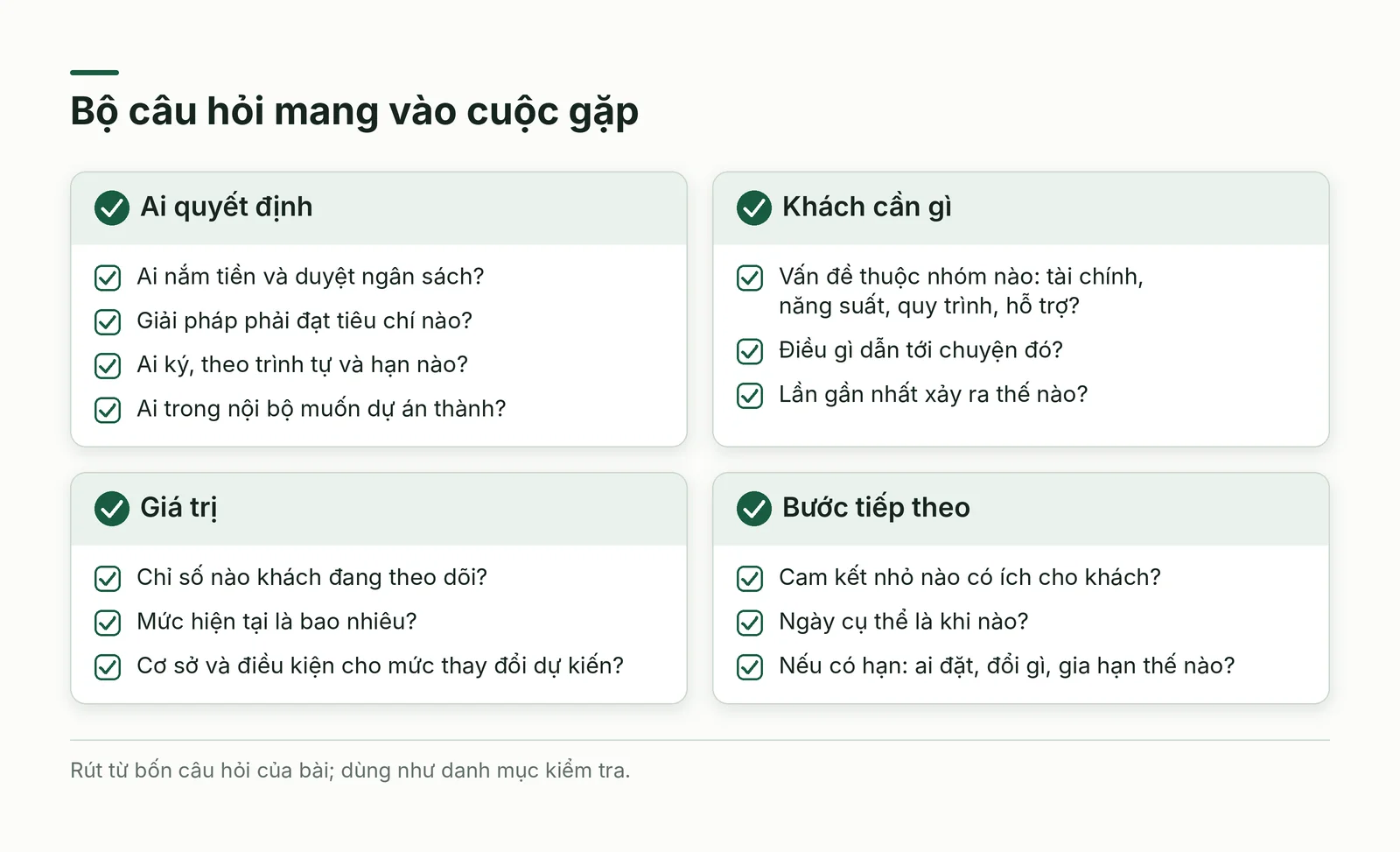 Bộ câu hỏi mang vào cuộc gặp