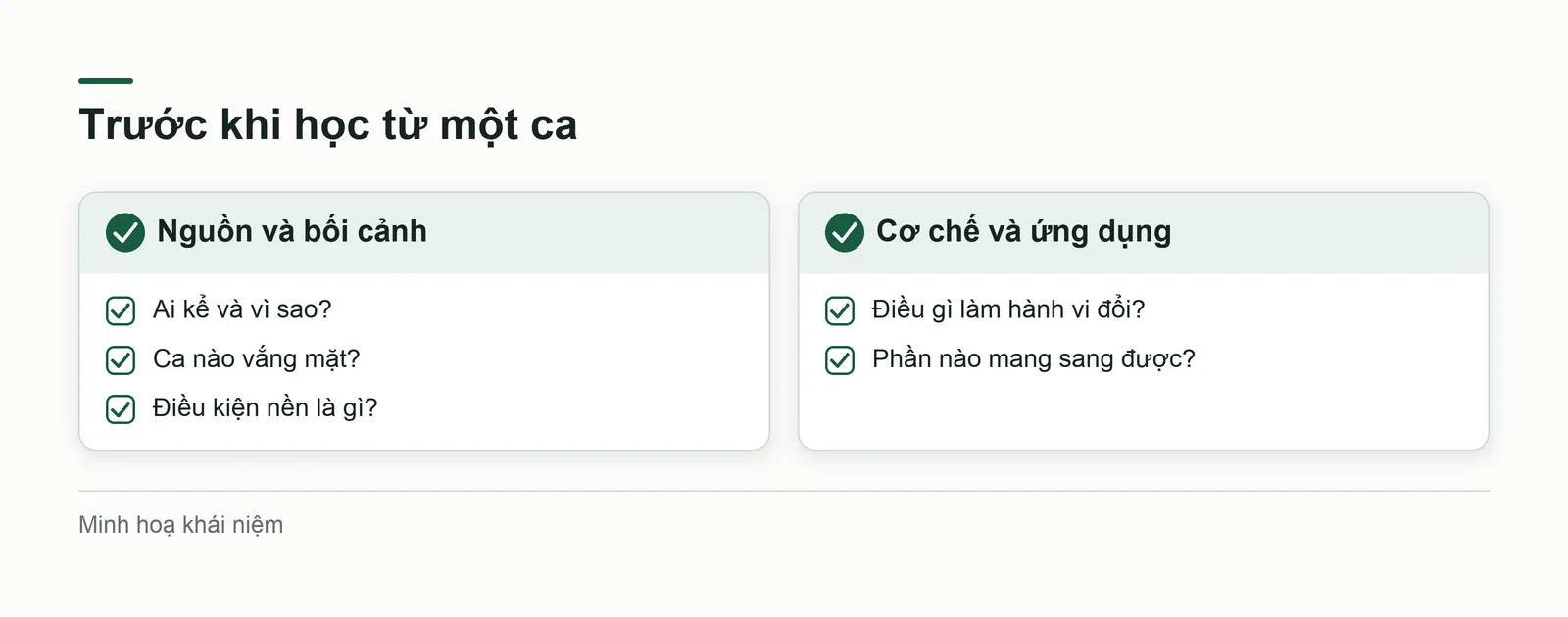 Danh mục câu hỏi trước khi mượn một ca
