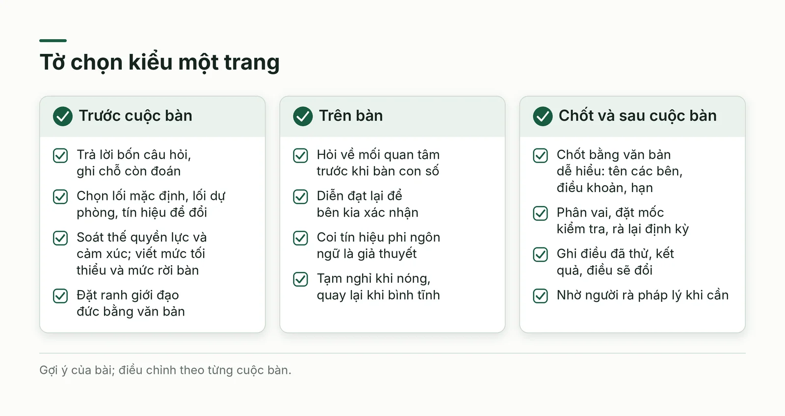 Tờ chọn kiểu một trang