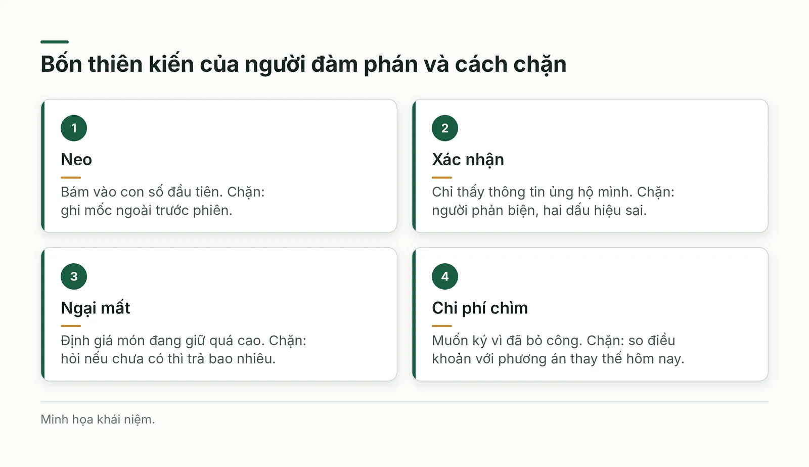 Bốn thiên kiến thường gặp và biện pháp đối trọng