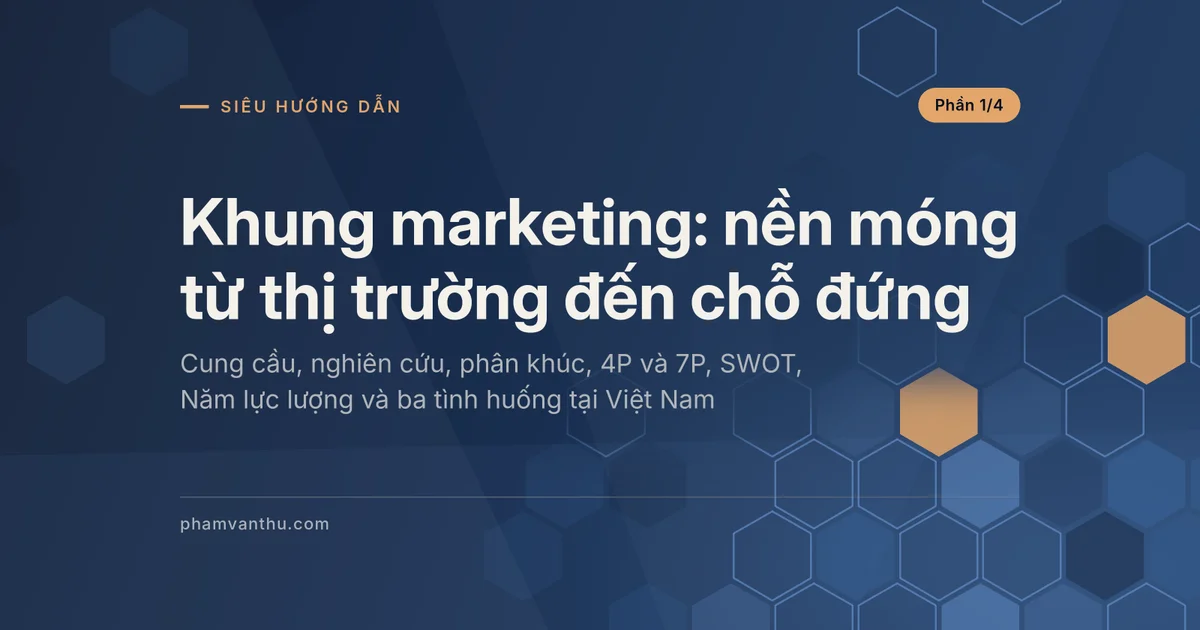 Ảnh đại diện bài Khung marketing: nền móng từ thị trường đến chỗ đứng