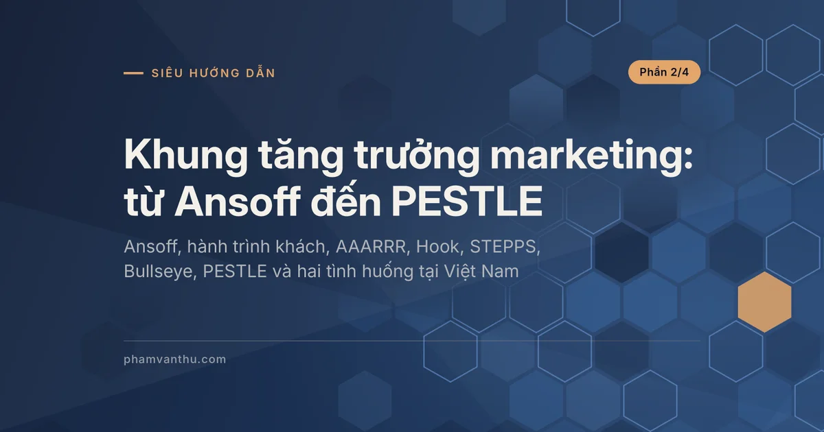 Ảnh đại diện bài Khung tăng trưởng marketing: từ Ansoff đến PESTLE