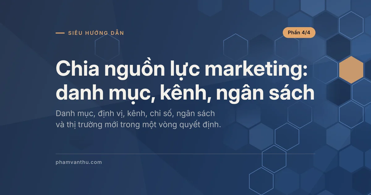 Ảnh đại diện bài về chia nguồn lực marketing: danh mục, định vị, kênh, chỉ số, ngân sách và thị trường mới