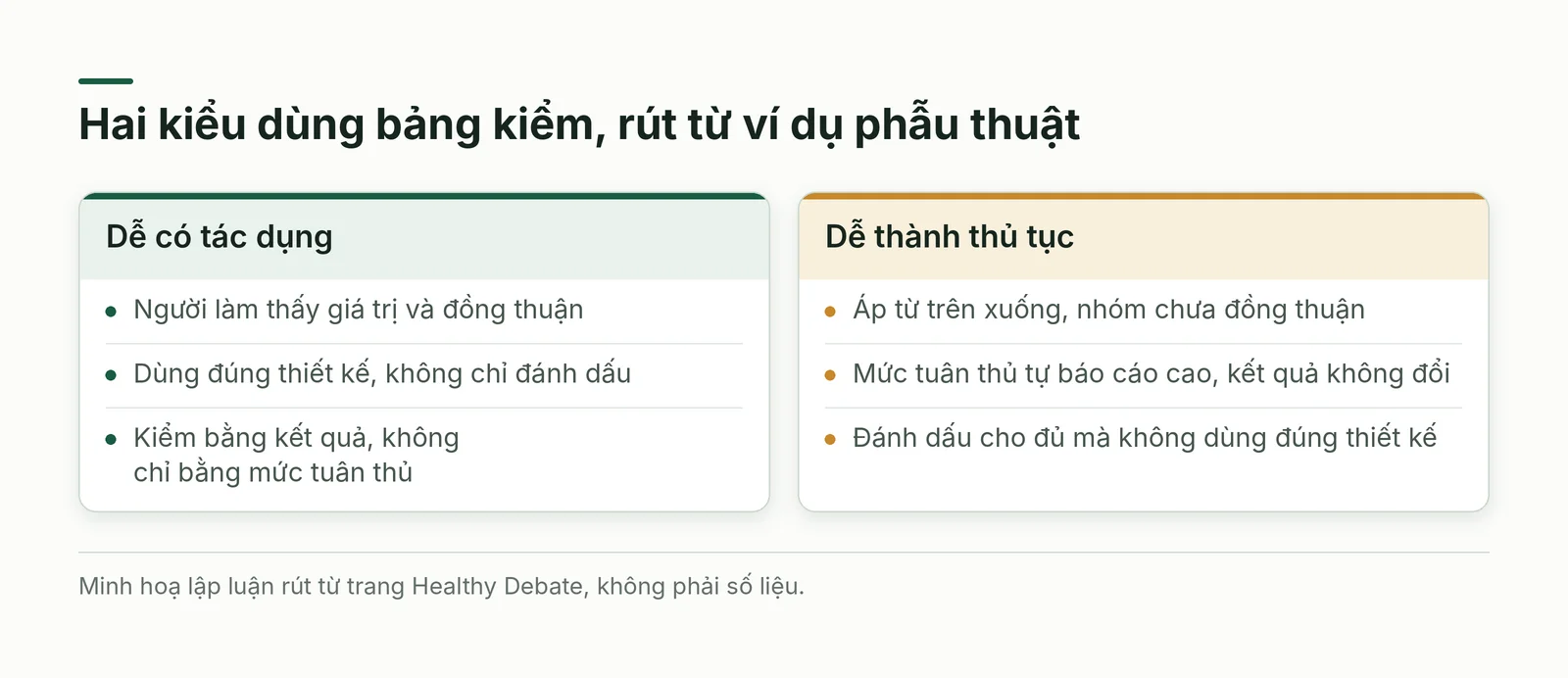 So sánh bảng kiểm có tác dụng với bảng kiểm thành thủ tục