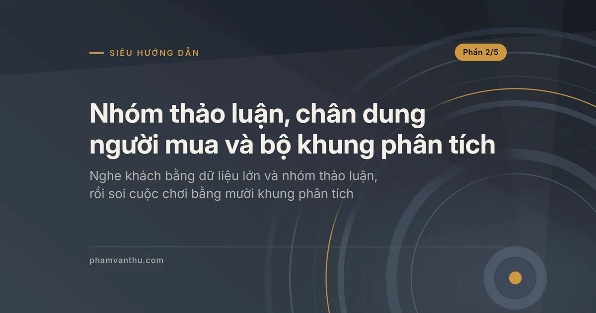 Ảnh đại diện bài về nhóm thảo luận, chân dung người mua và khung phân tích, phần 2 chuỗi lợi thế cạnh tranh