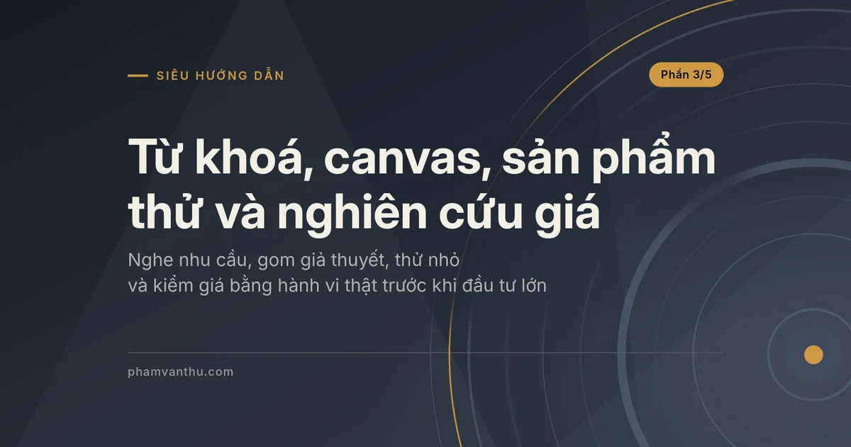 Ảnh đại diện bài về từ khoá, Business Model Canvas, sản phẩm khả thi tối thiểu và nghiên cứu giá, phần 3 chuỗi lợi thế cạnh tranh