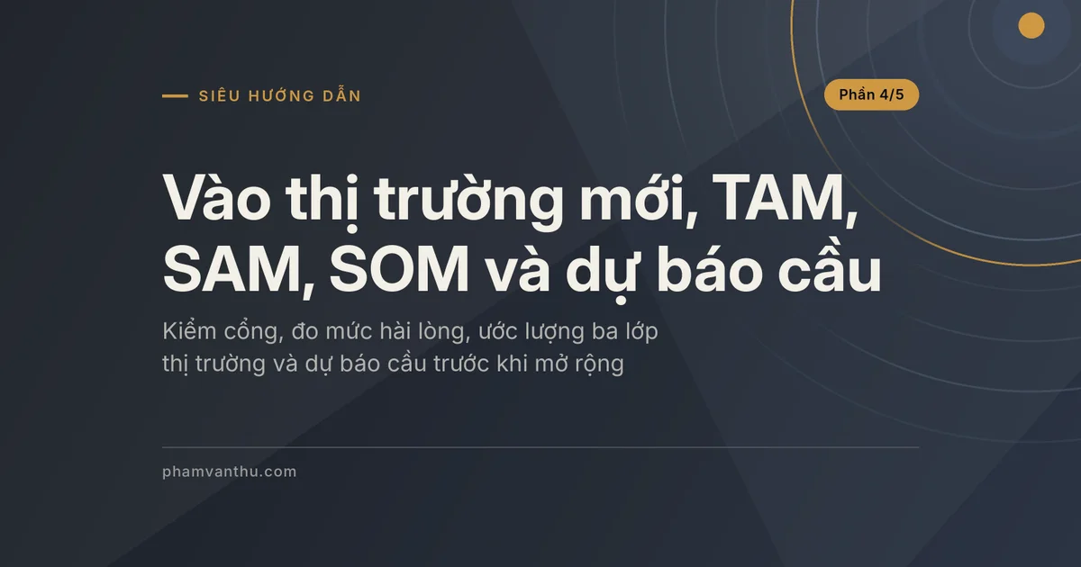 Ảnh đại diện bài về vào thị trường mới, TAM, SAM, SOM và dự báo cầu, phần 4 chuỗi lợi thế cạnh tranh