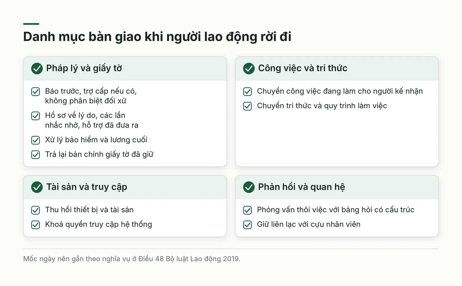 Danh mục kiểm tra bàn giao khi người lao động rời đi, chia thành bốn nhóm việc