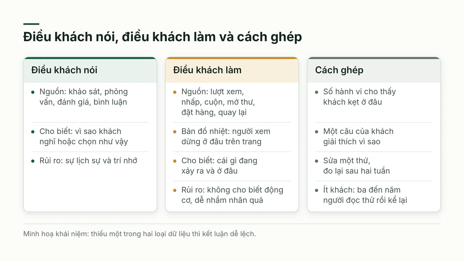 So sánh điều khách nói, điều khách làm và cách ghép