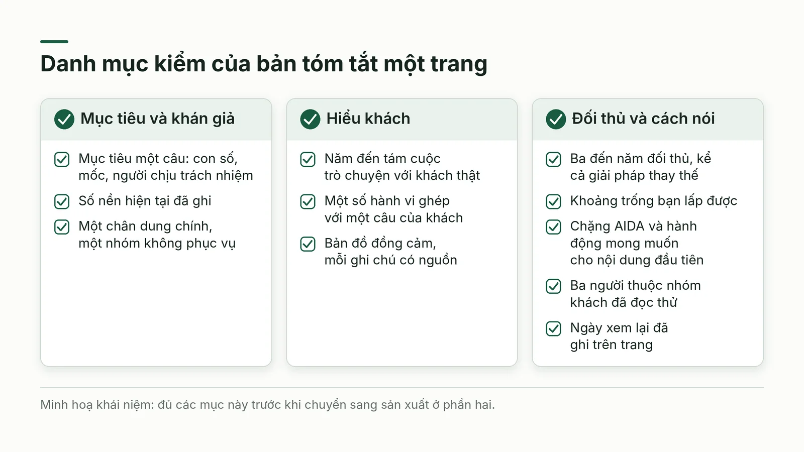 Danh mục kiểm của bản tóm tắt một trang