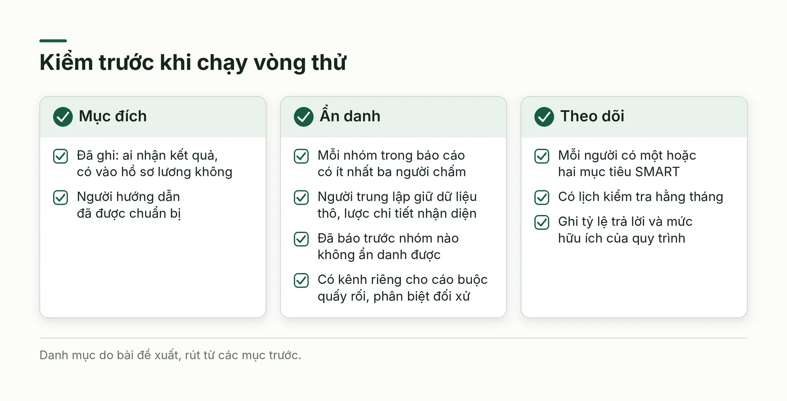 Danh mục kiểm trước khi chạy