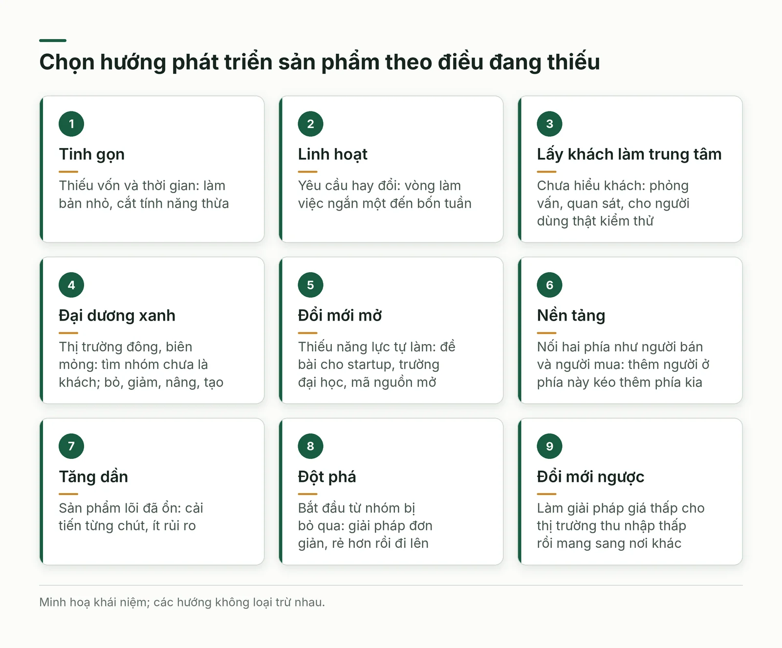 Chọn chiến lược phát triển sản phẩm theo điều đang thiếu