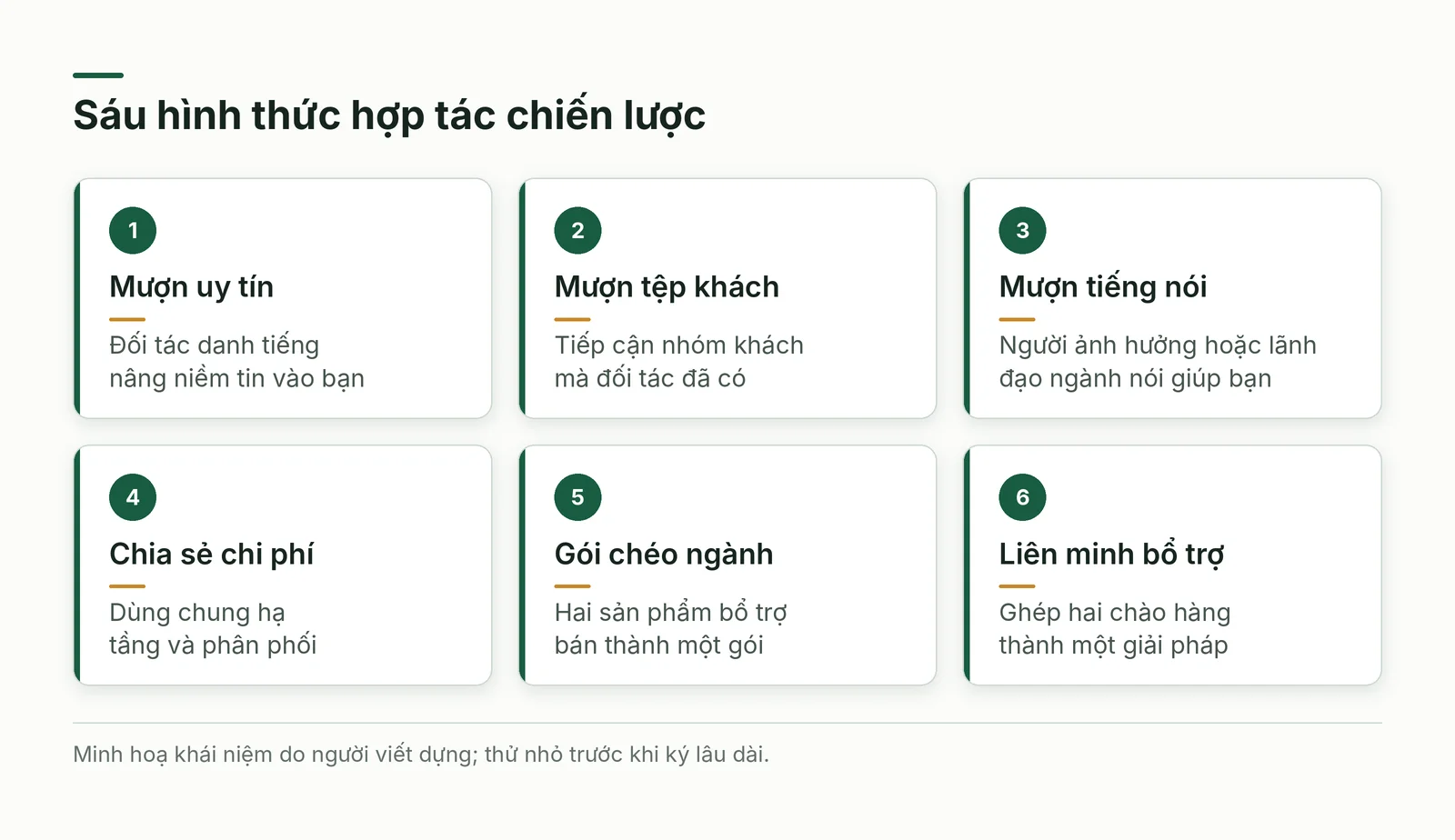 Sáu hình thức hợp tác