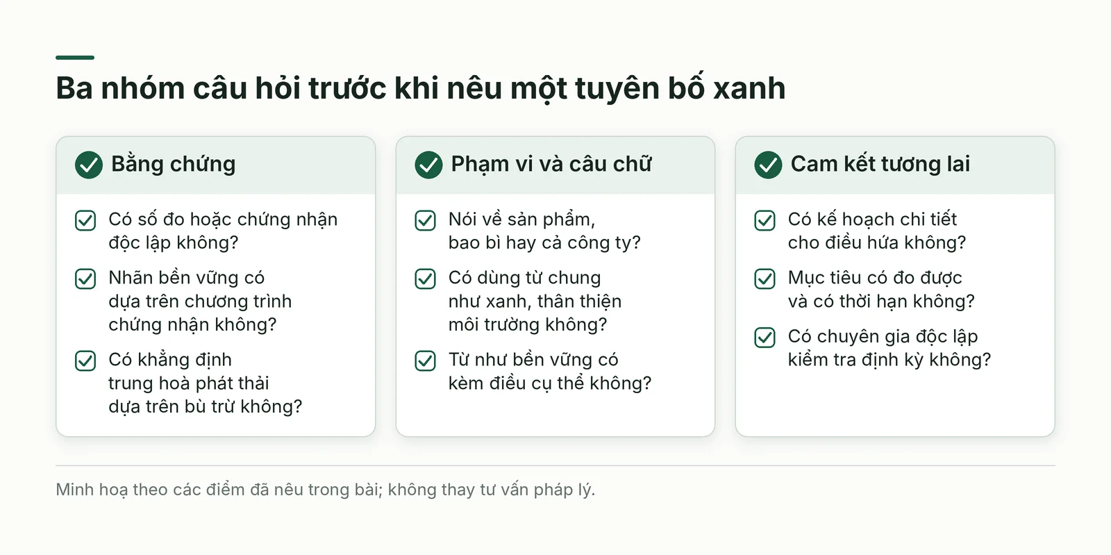 Danh mục kiểm tra trước khi nêu tuyên bố xanh